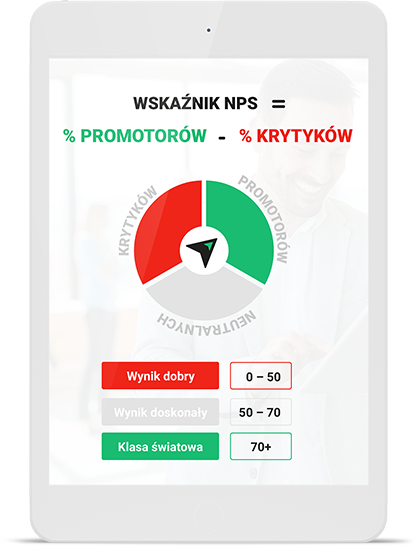 Wskaźnik NPS